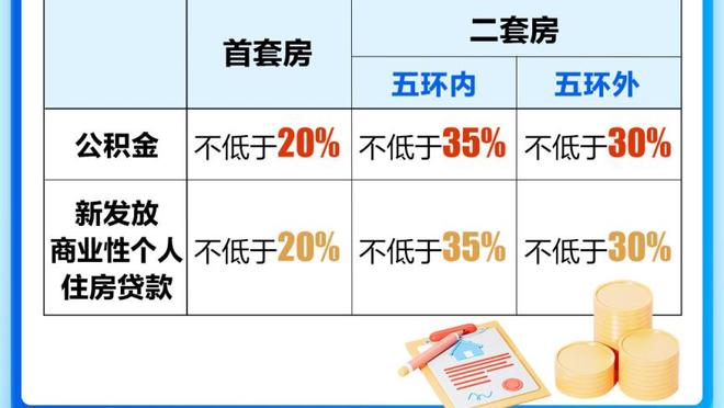 时间不多但高效！威少仅打15分钟6中3拿下9分7助2断