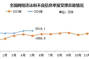 必威体育备用截图2